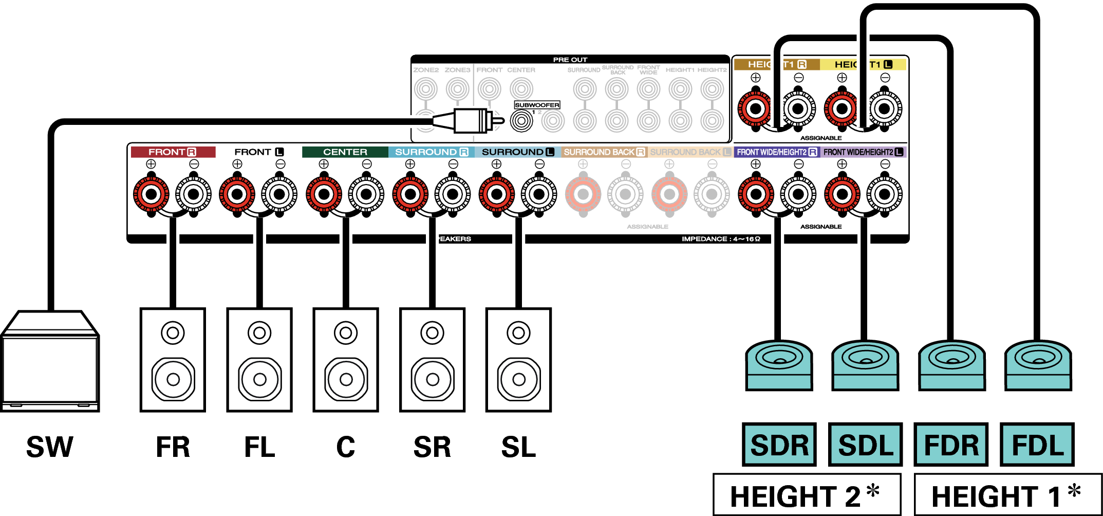 Conne SP 9.1 SD FD 7010U